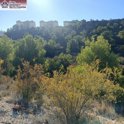 Bauplatz zu verkaufen in Finestrat - 787.500 € (Ref: 8678117)