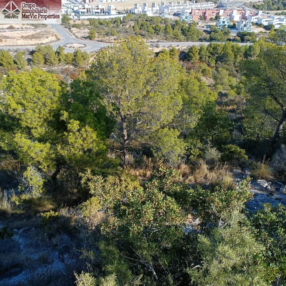 Byggetomt til salgs i Finestrat - € 1 200 000 (Ref: 8678117)