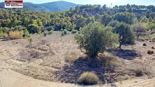 Undeveloped Land for sale in Finestrat - € 64,000 (Ref: 9023320)