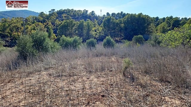 Undeveloped Land for sale in Finestrat - € 64,000 (Ref: 9023320)