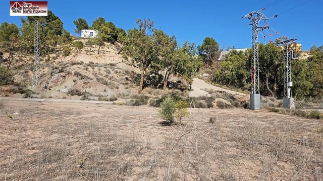 Undeveloped Land for sale in Finestrat - € 64,000 (Ref: 9023320)