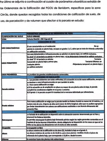 Byggetomt til salgs i Centro Urbano, Benidorm - € 1 600 000 (Ref: 9075137)