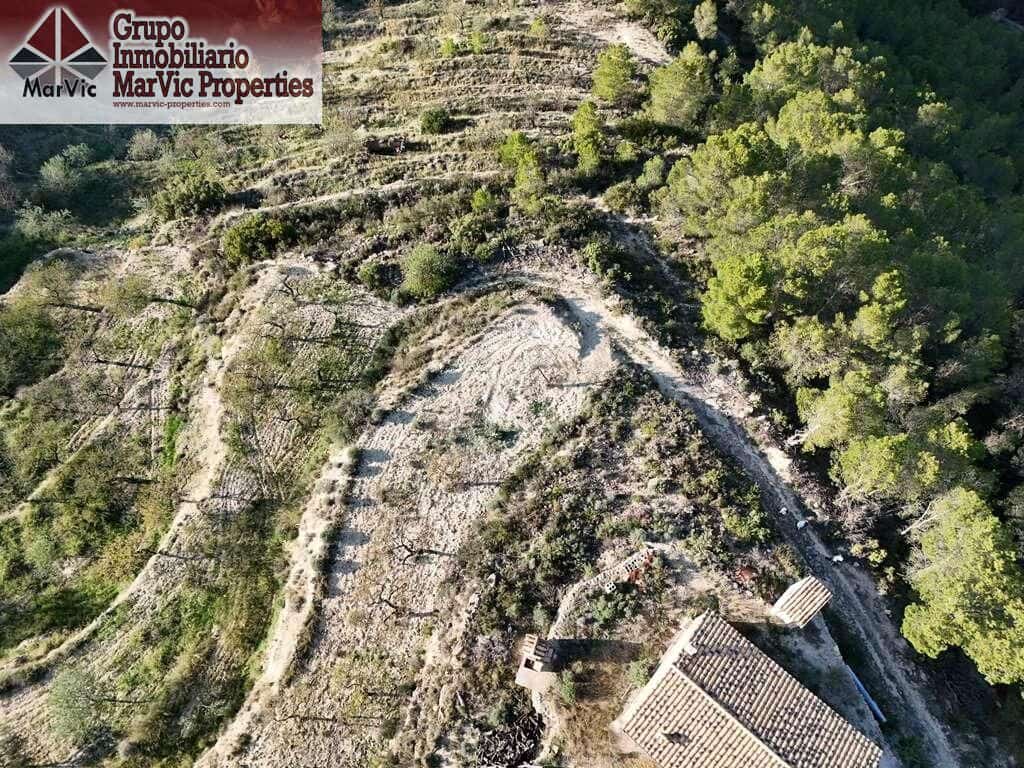 Terreno Non Edificato in vendita in Sella - 61.000 € (Rif: 9462393)