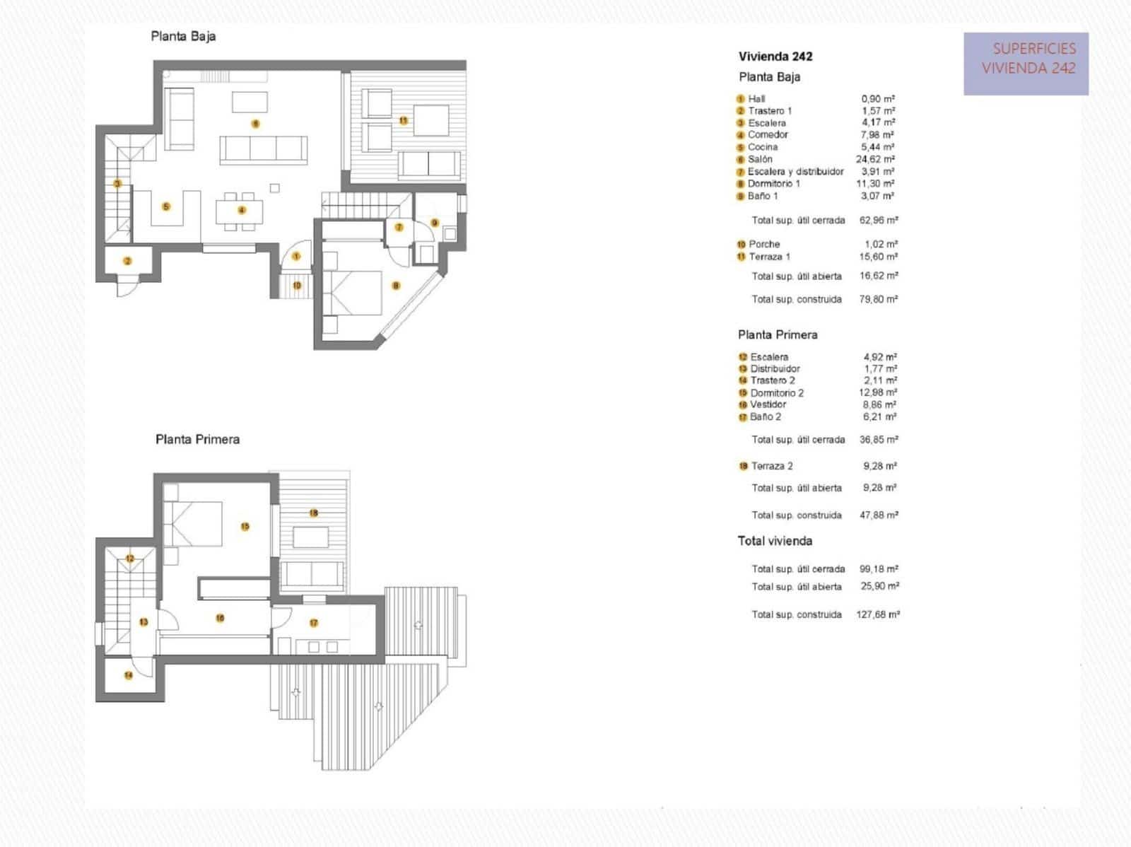 2 slaapkamer Halfvrijstaande villa te koop in Bahia Dorada met zwembad garage - € 740.000 (Ref: 8006348)