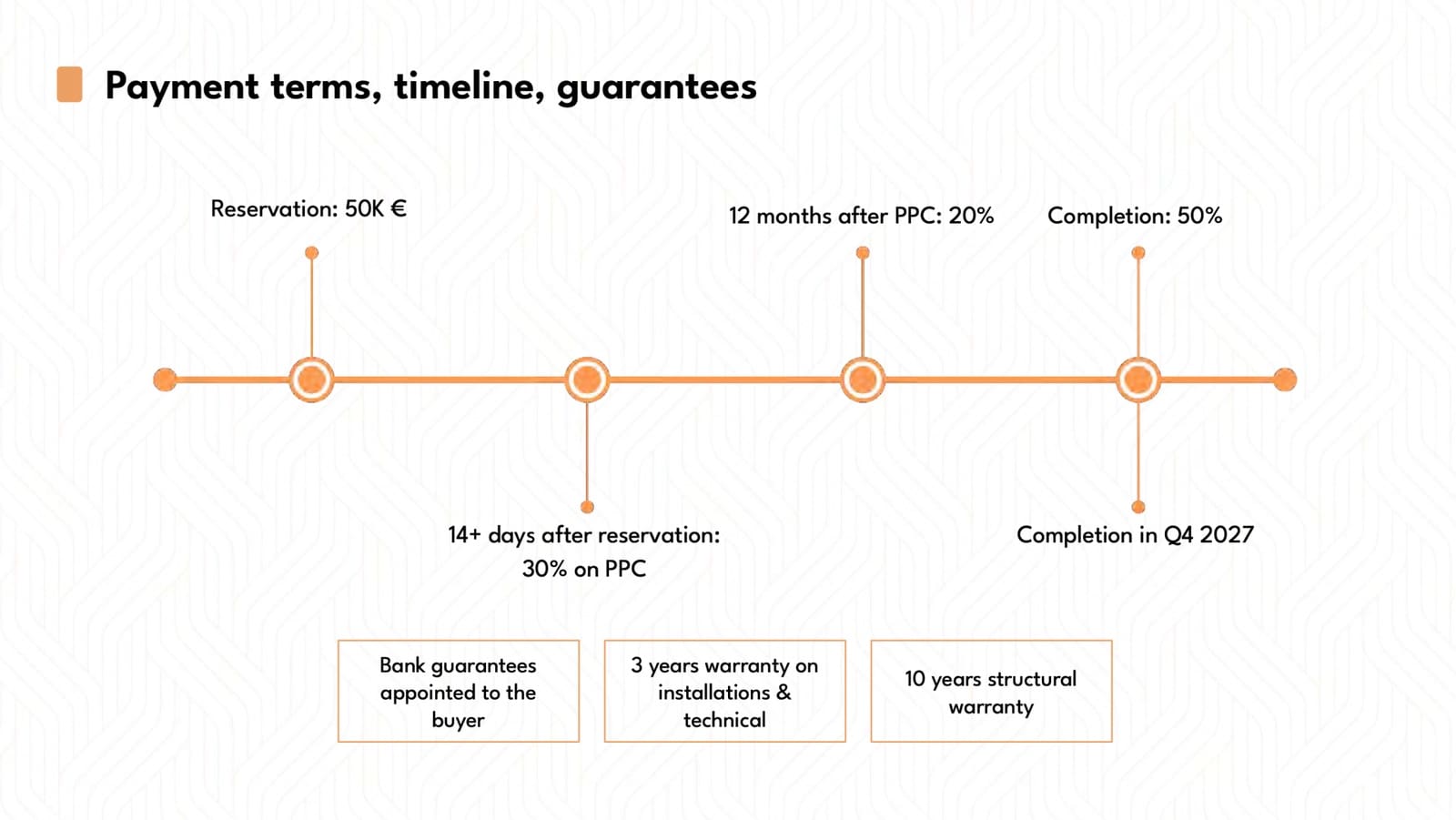 5 bedroom Villa for sale in Marbella with pool garage - € 5,550,000 (Ref: 9081557)