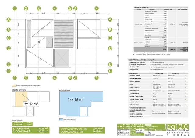 Byggetomt til salgs i Mijas Costa, Mijas - € 295 000 (Ref: 9252125)