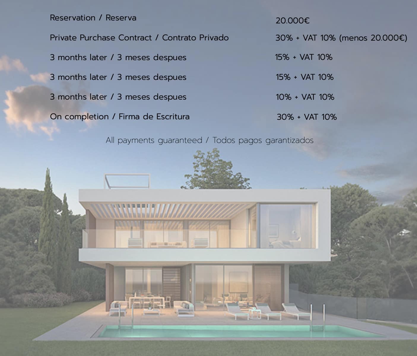 4 bedroom Villa for sale in New Golden Mile with pool garage - € 1,795,000 (Ref: 9527376)
