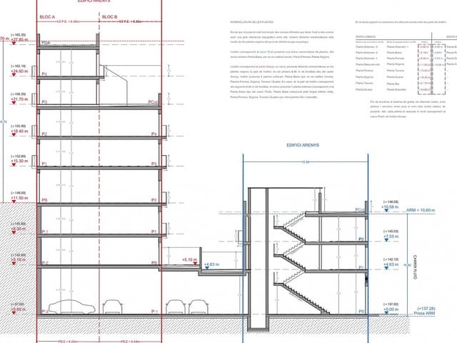 Solar/Parcela en Barcelona ciudad en venta - 1.780.800 € (Ref: 9205559)