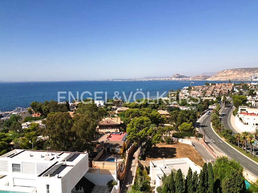 10 bedroom Villa for sale in Cabo de las Huertas with pool - € 1,900,000 (Ref: 10073129)