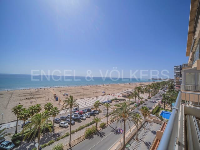 2 bedroom Apartment for sale in Playa de San Juan, Alicante / Alacant city with pool garage - € 1,100,000 (Ref: 8397181)