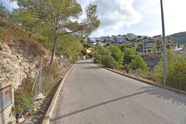 Building Plot for sale in Sitges - € 195,000 (Ref: 3822115)