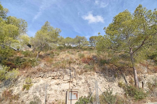 Building Plot for sale in Sitges - € 195,000 (Ref: 3822115)