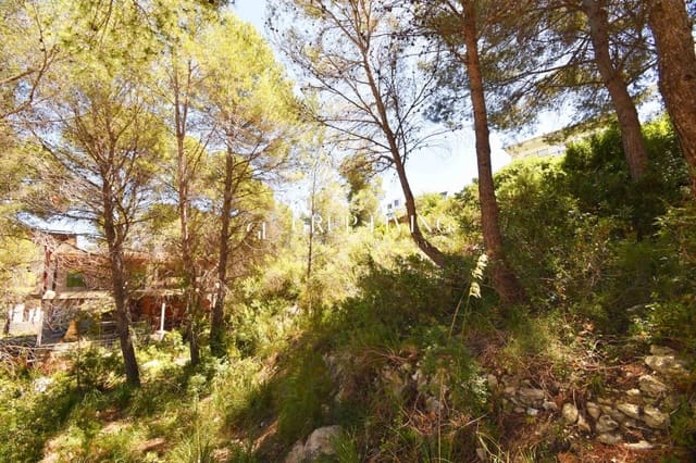 Building Plot for sale in Sant Pere de Ribes - € 190,635 (Ref: 9833761)