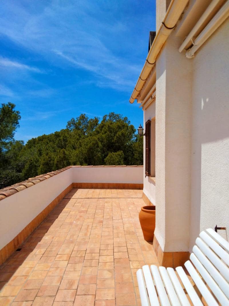 1 bedroom Apartment for rent in Santa Ponsa, Calvià with pool € 1,500