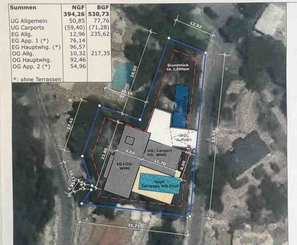 Grond te koop in Peguera / Paguera, Calvià - € 650.000 (Ref: 4631139)