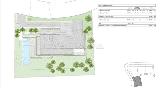 Terreno Non Edificato in vendita in Son Vida, Palma de Mallorca - 2.600.000 € (Rif: 7596567)