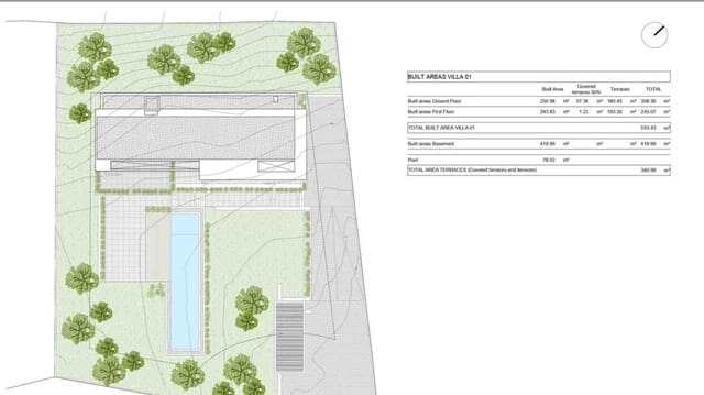Terreno Non Edificato in vendita in Son Vida, Palma de Mallorca - 2.900.000 € (Rif: 8357030)