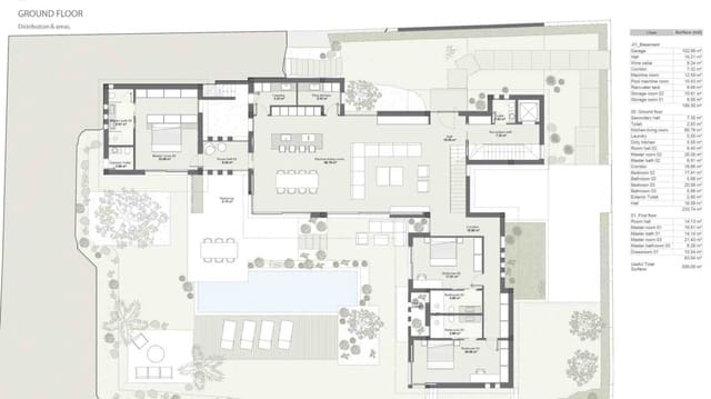 Undeveloped Land for sale in Santa Ponsa, Calvià - € 1,850,000 (Ref: 9004521)