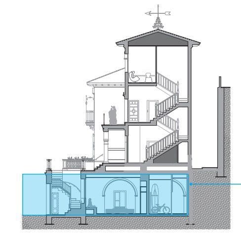 2 soverom Leilighet til salgs i Malaga by - € 720 000 (Ref: 8879425)