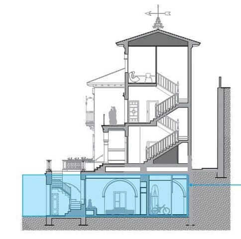 2 sypialnia Mieszkanie na sprzedaż w Monte Sancha, Miasto Málaga - 720 000 € (Ref: 8879425)