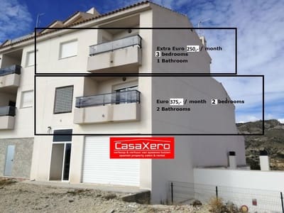 Property For Rent In Alicante 1 729 Houses Apartments 2 Bedroom Apartment For Rent In Relleu Alicante 375 Ref 4505953