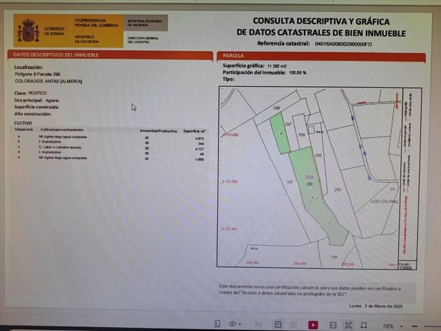 Undeveloped Land for sale in Antas - € 80,000 (Ref: 8240458)