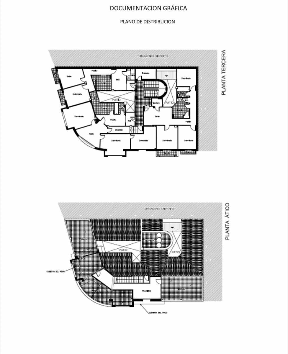 Commercial for sale in Malaga city - € 3,182,000 (Ref: 8679669)