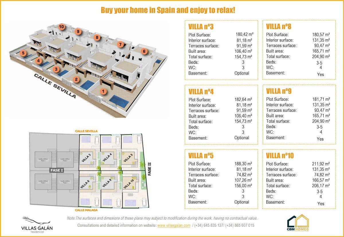 3 bedroom Villa for sale in Orihuela Costa - € 495,000 (Ref: 7505325)