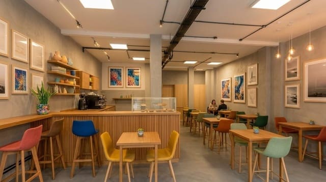Yritys vuokrattavana paikassa El Medano, Granadilla de Abona - 1 300 € (Ref: 10155351)