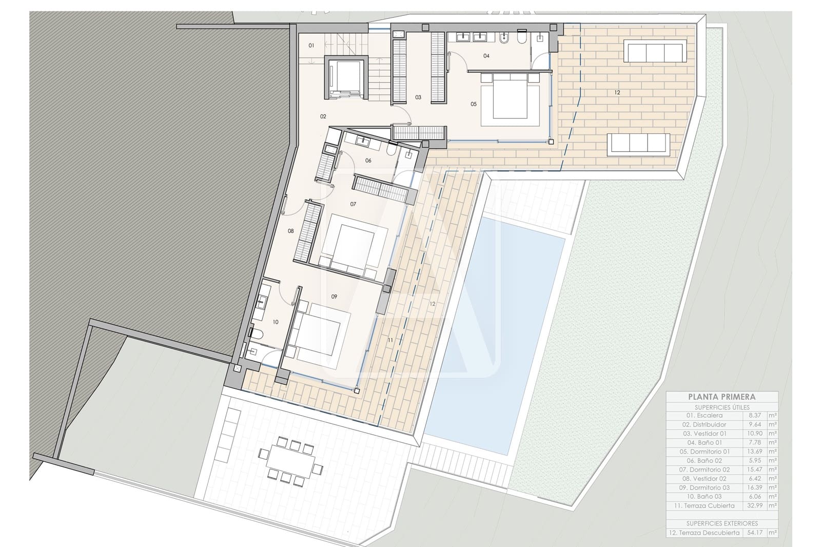 4 soveværelse Villa til salg i Altea med garage - € 2.250.000 (Ref: 7888981)