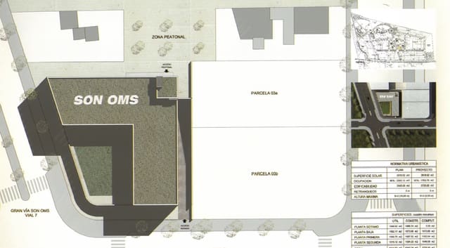 Bouwgrond te koop in Llevant, Palma de Mallorca - € 2.100.000 (Ref: 9558821)