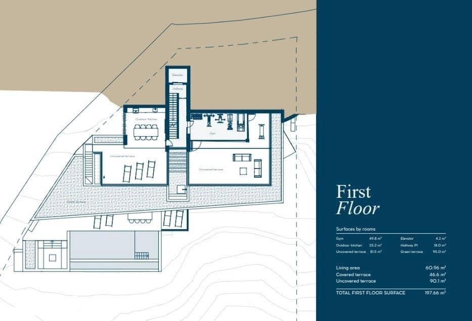 4 slaapkamer Villa te koop in Benahavis met zwembad - € 2.775.000 (Ref: 9312457)