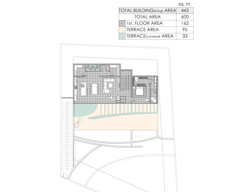 4 sypialnia Willa na sprzedaż w Altea z basenem - 3 300 000 € (Ref: 9724967)