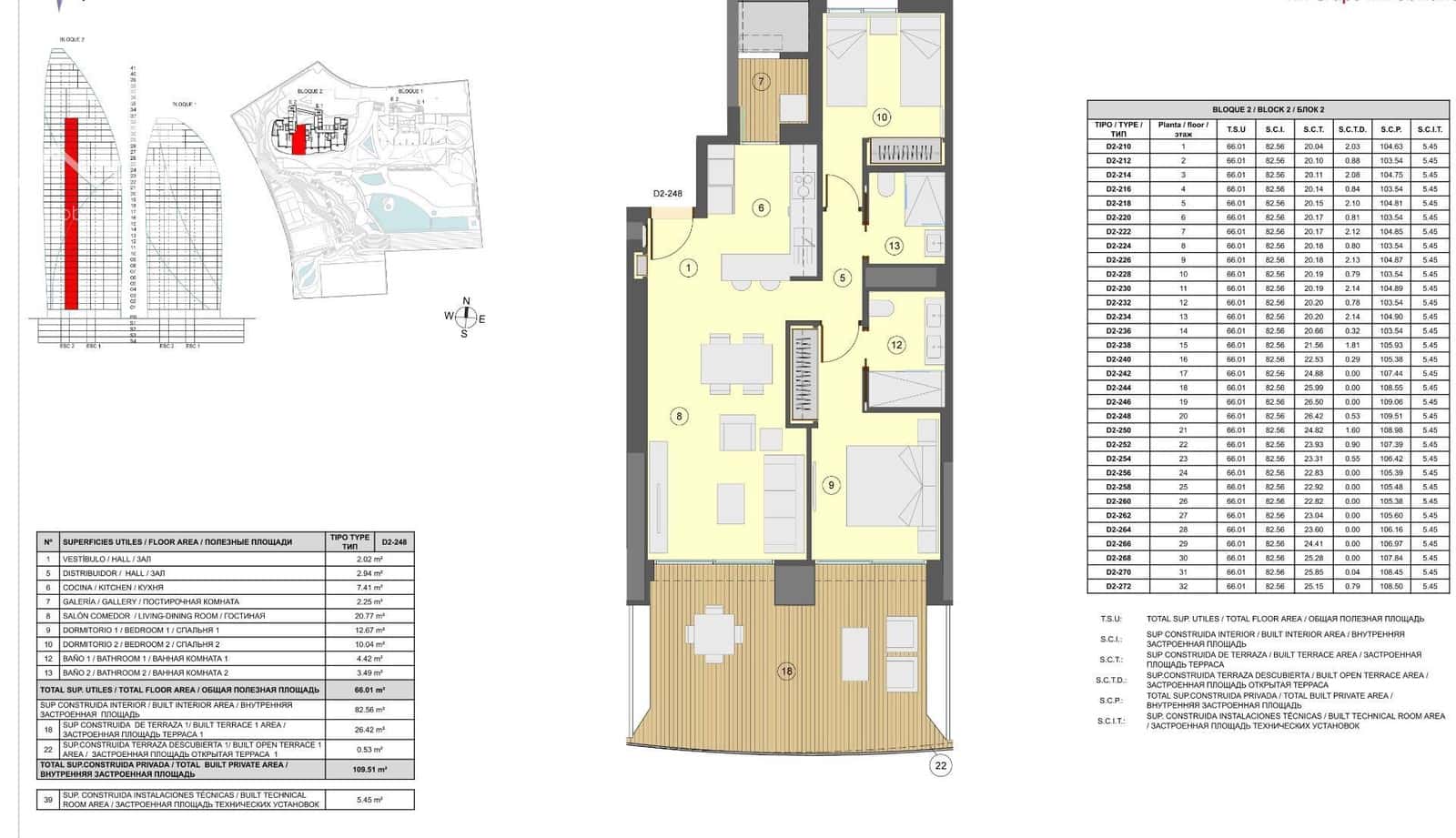 2 sovrum Lägenhet till salu i Benidorm med pool garage - 865 000 € (Ref: 10161742)