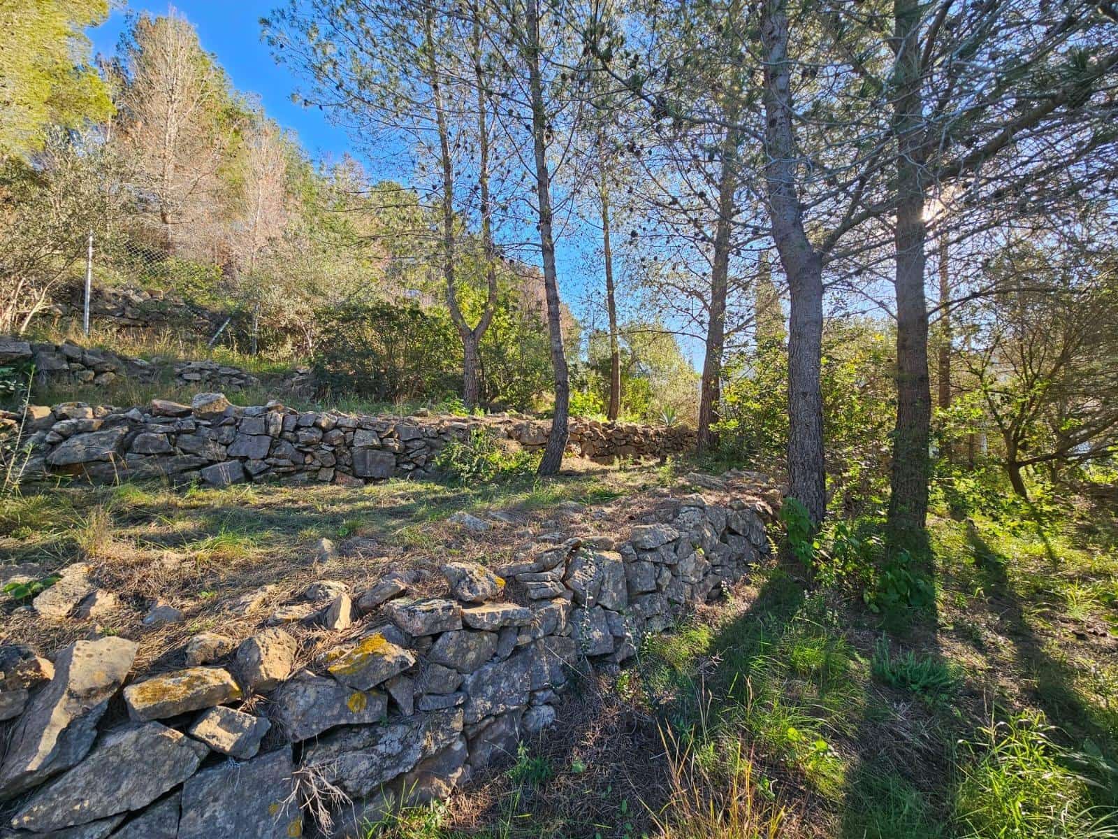 Bouwgrond te koop in Denia - € 100.000 (Ref: 8727948)