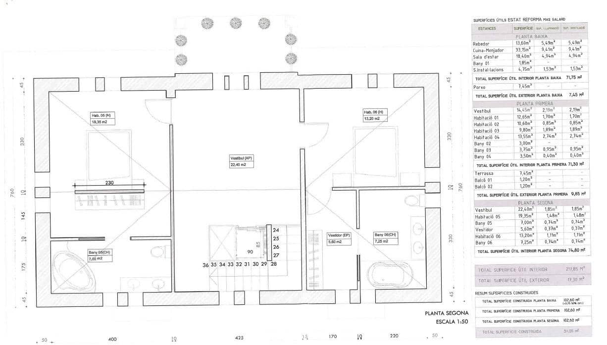 8 sovrum Finca/Hus på landet till salu i Llinars del Valles med pool - 1 100 000 € (Ref: 9205194)