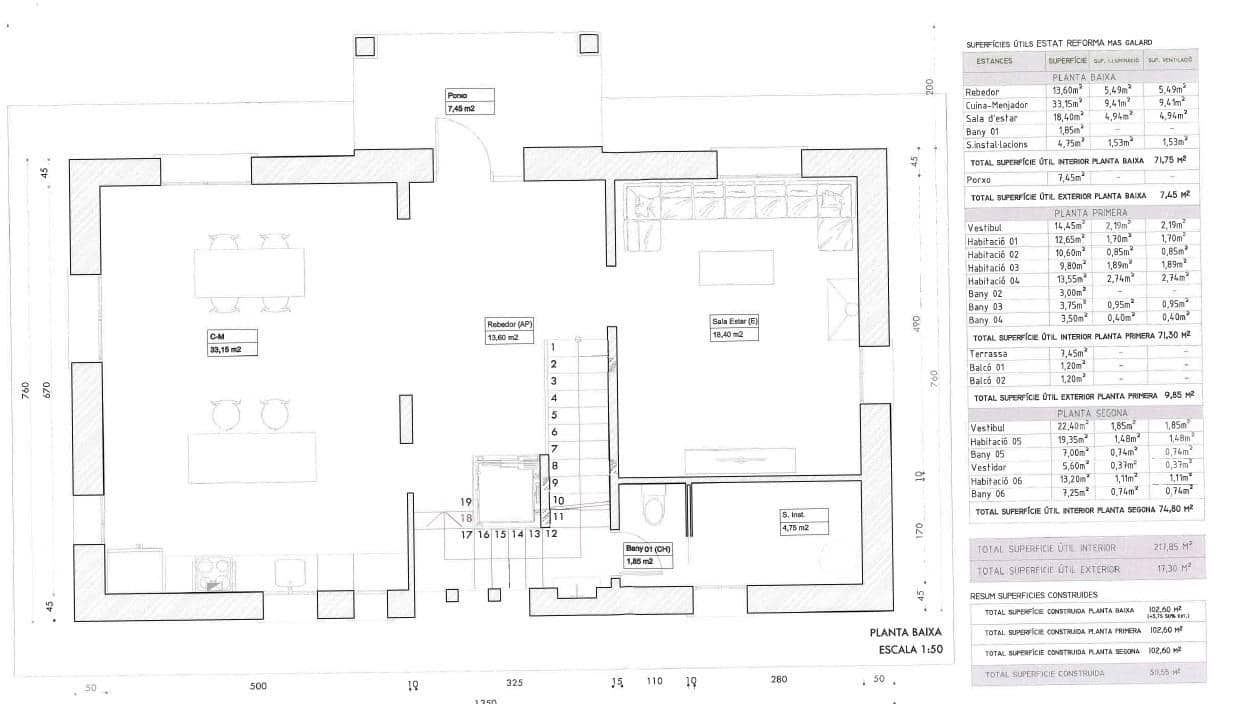8 sovrum Finca/Hus på landet till salu i Llinars del Valles med pool - 1 100 000 € (Ref: 9205194)