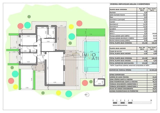 3 bedroom Villa for sale in Pinoso with pool garage - € 339,000 (Ref: 9516594)