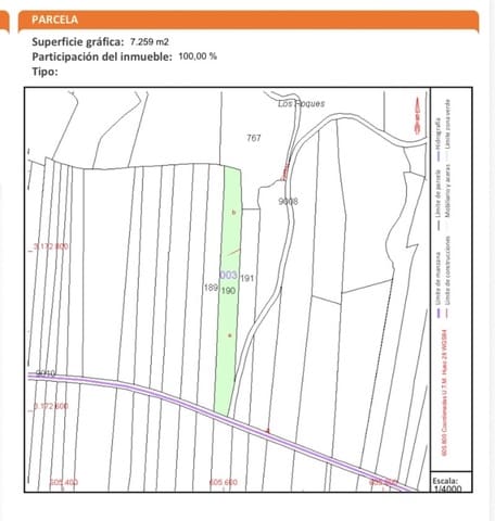 Undeveloped Land for sale in Lajares, La Oliva - € 99,000 (Ref: 10091414)