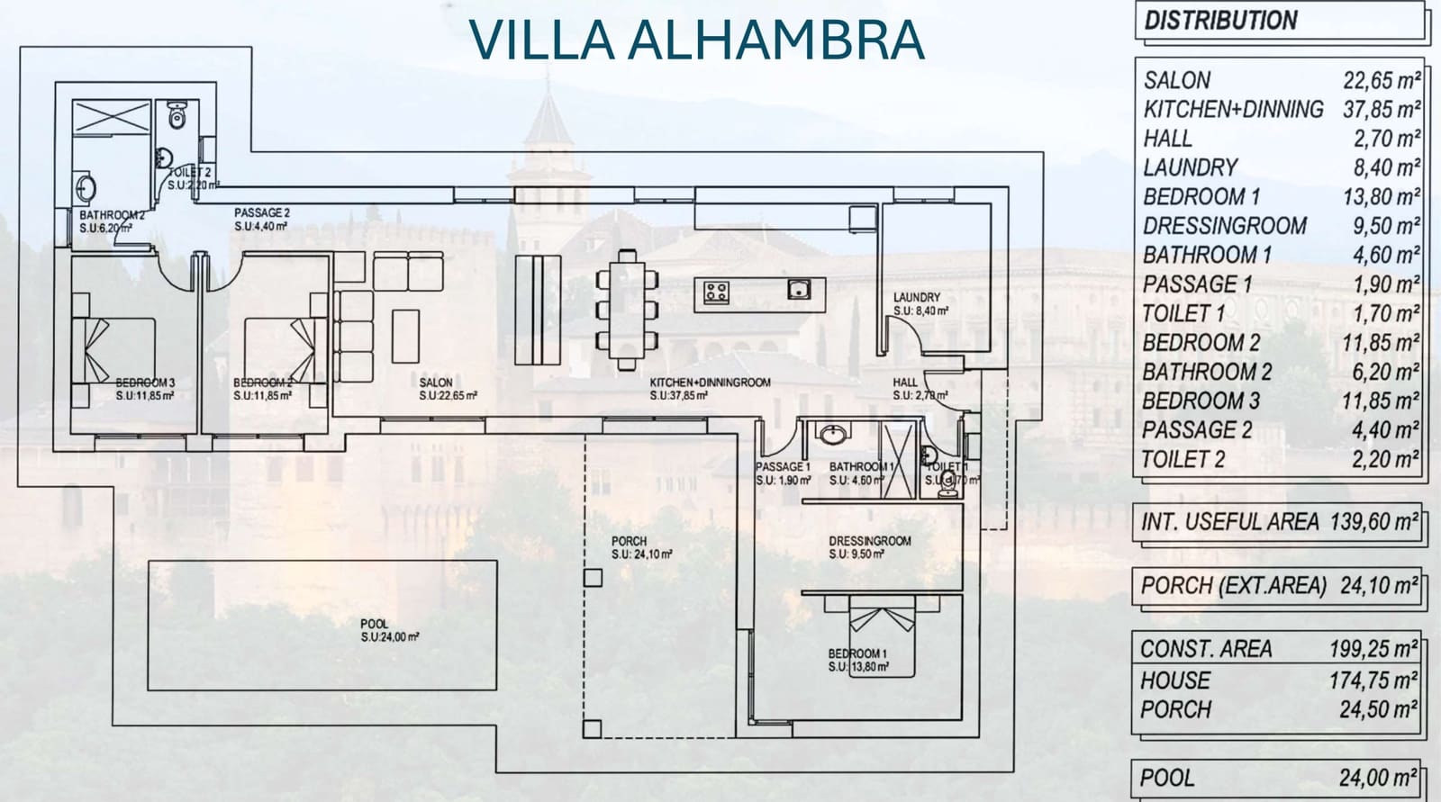 3 bedroom Villa for sale in Pinoso with pool garage - € 365,000 (Ref: 8583524)