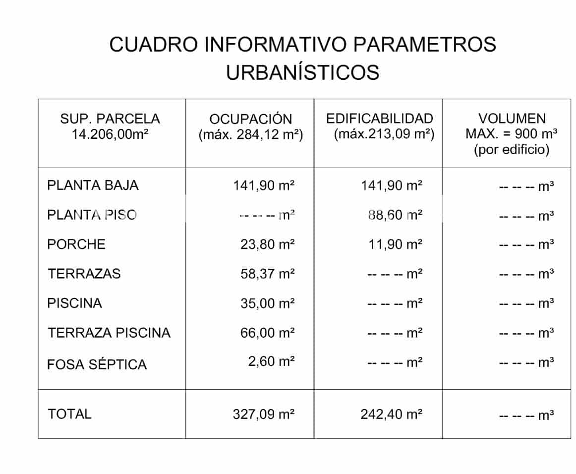 Undeveloped Land for sale in Son Negre - € 770,000 (Ref: 7416818)