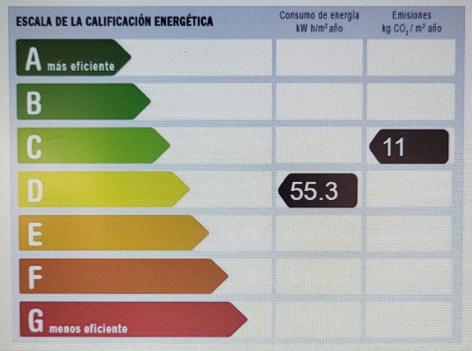 Piso de 2 habitaciones en Rincón de la Victoria en venta - 330.000 € (Ref: 9317862)