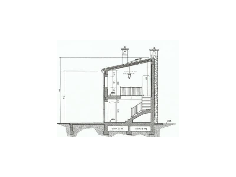 5 slaapkamer Finca/Landhuis te koop in Llucmajor met zwembad - € 2.600.000 (Ref: 6339423)