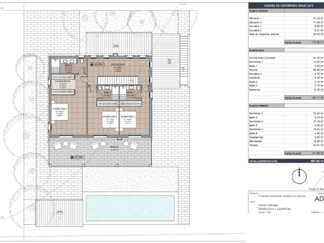 4 sypialnia Finka/Dom wiejski na sprzedaż w Manacor z basenem - 2 950 000 € (Ref: 7732748)