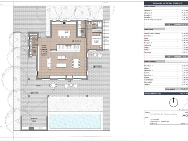 4 sypialnia Finka/Dom wiejski na sprzedaż w Manacor z basenem - 2 950 000 € (Ref: 7732748)