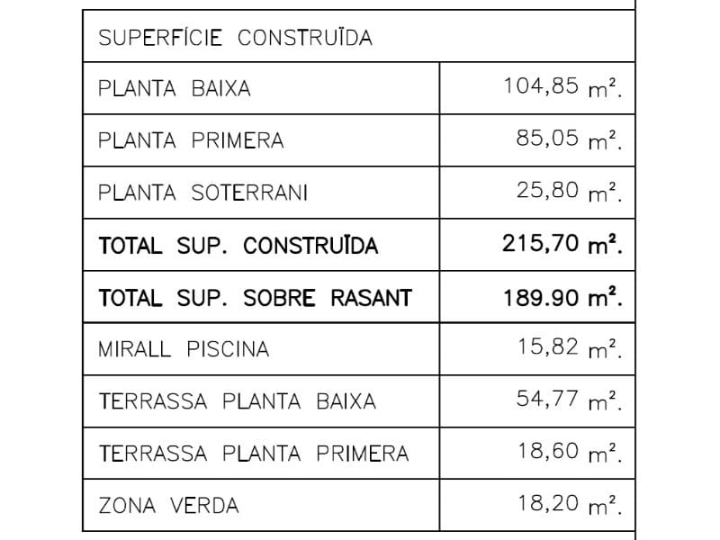 4 soveværelse Villa til salg i Campos - € 1.400.000 (Ref: 9029969)