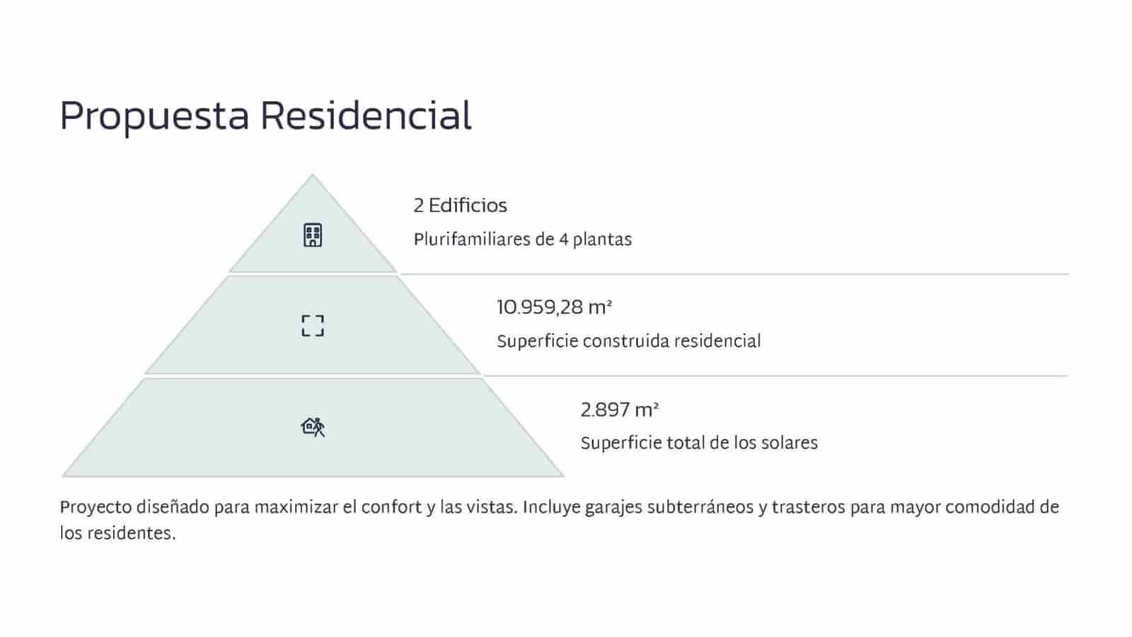 Byggetomt til salgs i Polop - € 3 200 000 (Ref: 9583386)