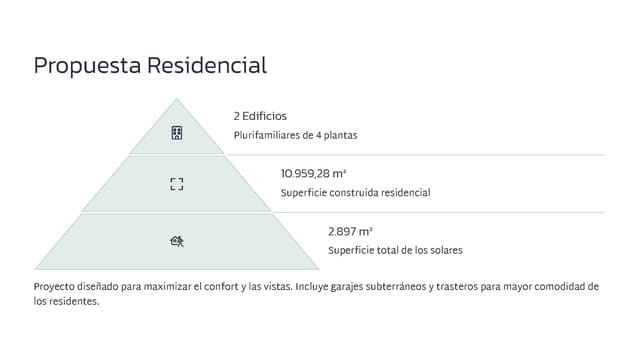 Byggetomt til salgs i Polop - € 3 200 000 (Ref: 9583386)