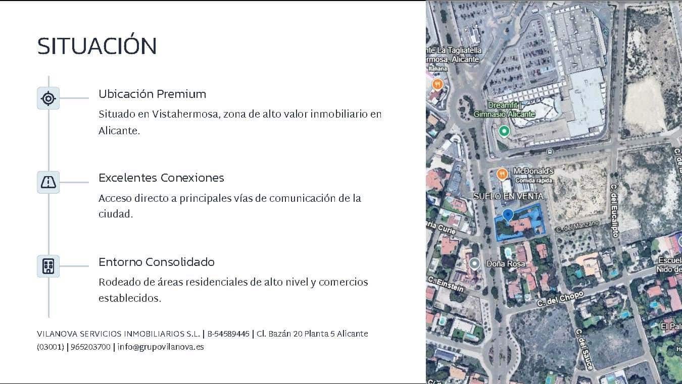 Building Plot for sale in Alicante / Alacant city - € 1,875,000 (Ref: 9583390)