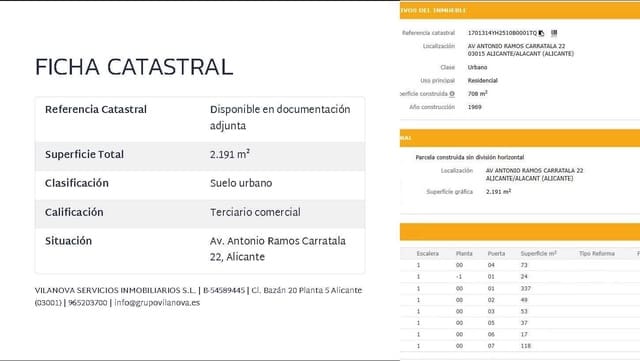 Building Plot for sale in Vistahermosa, Alicante / Alacant city - € 1,875,000 (Ref: 9583390)